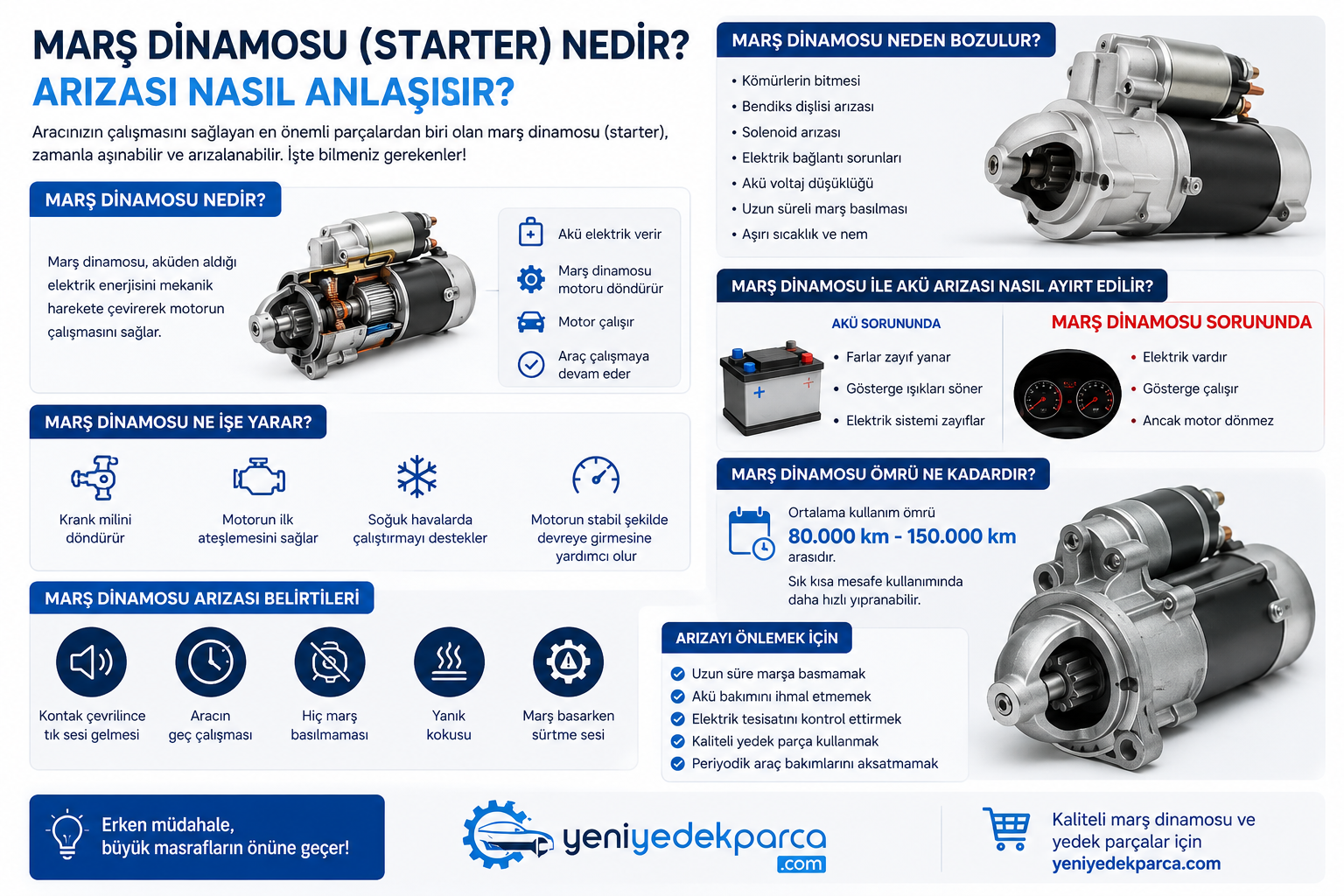 Marş Dinamosu (Starter) Nedir? Arızası Nasıl Anlaşılır?